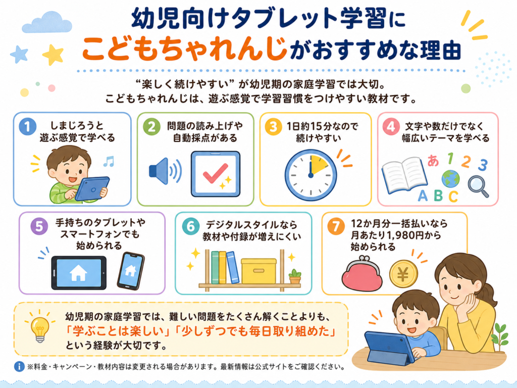 幼児向けタブレット学習にこどもちゃれんじがおすすめな理由