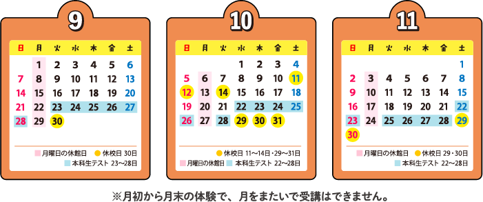 ※月初から月末の体験で、月をまたいで受講はできません。