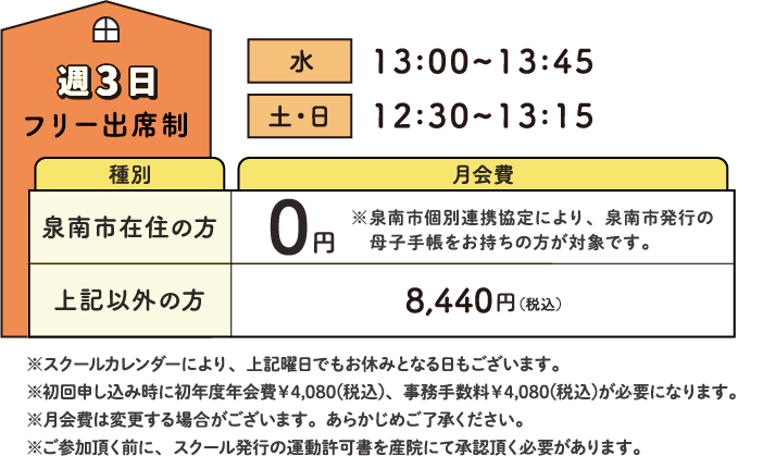 週3日 フリー出席制 ※スクールカレンダーにより、上記曜日でもお休みとなる日もございます。 ※初回申し込み時に初年度年会費￥4,080(税込)、事務手数料￥4,080(税込)が必要になります。 ※月会費は変更する場合がございます。あらかじめご了承ください。※ご参加頂く前に、スクール発行の運動許可書を産院にて承認頂く必要があります。