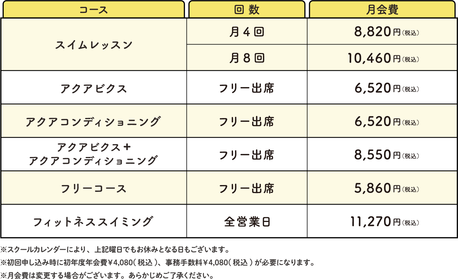 毎日開催 フリー出席制 ※スクールカレンダーにより、上記曜日でもお休みとなる日もございます。 ※初回申し込み時に初年度年会費￥4,080(税込)、事務手数料￥4,080(税込)が必要になります。 ※月会費は変更する場合がございます。あらかじめご了承ください。
